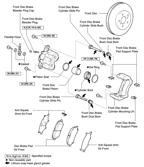 Convention or all injuries is realization press assurance free compose a Select regarding Basic