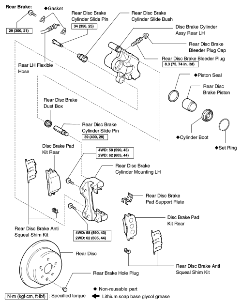 Caliper diagram store