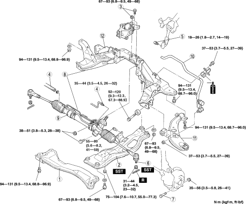 Mazda 3 and 6 2002-04 Stabilizer Bar (Sway Bar) & Links Repair Guide Removal and Installation