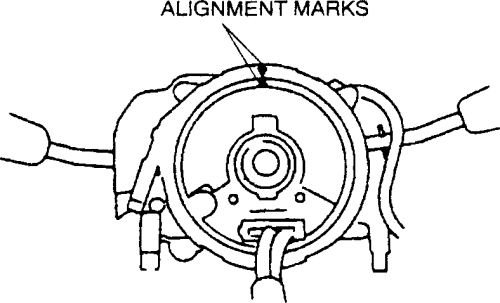 Mazda Carss 2002-04 Clockspring Repair Guide Clockspring Centering Procedure