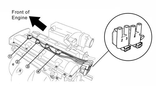 Kia Sportage 2005-06 Firing Orders Repair Guide