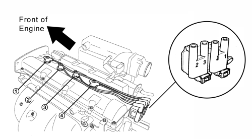 Kia Sportage 2005-06 Firing Orders Repair Guide - AutoZone