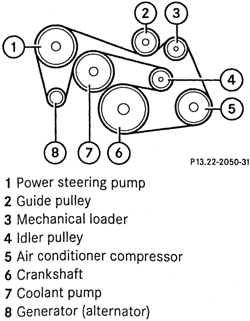 Drive Belt Routing Archives - AutoZone