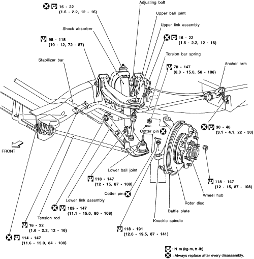 2004 Nissan Frontier Wiring Diagram from www.autozone.com