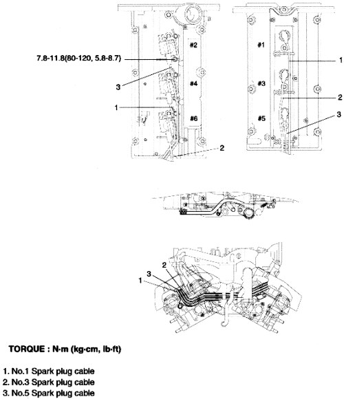 Kia Sorento 2003-05 Firing Orders Repair Guide