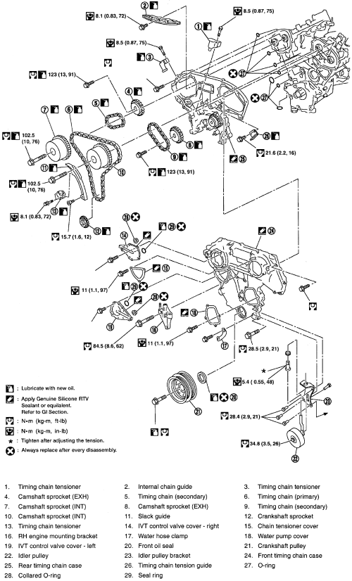 3.5L Engine for 2006 Nissan Quest