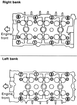 Nissan 350Z & Maxima 1999-06 Cylinder Head Repair Guide Removal and Installation