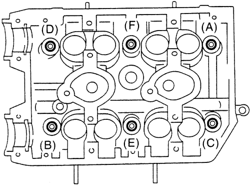 Subaru Forester 1998-05 Cylinder Head Repair Guide Removal and Installation