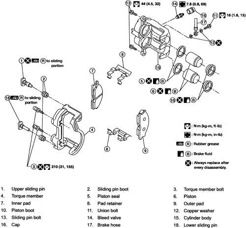 Nissan Titan 2004 06 Brake Caliper Repair Guide AutoZone