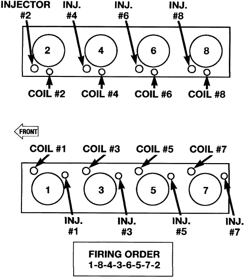 2017 ram promaster 3.6 firing order