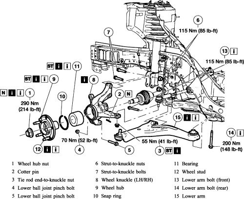 Mazda Tribute 2001-06 Lower Control Arms Repair Guide Removal and Installation