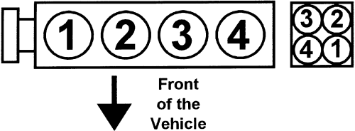 Mazda Tribute 2001 06 Firing Orders Repair Guide Autozone