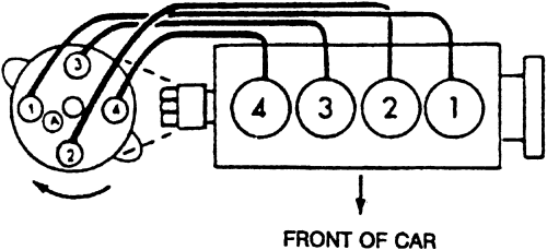 2001 Acura Integra Wiring Diagram from www.autozone.com