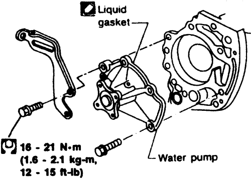Infiniti G35, Coupes, and Sedans 1998-05 Removal & Installation Repair Guide 2.0L Engine 3.0L and 3.5L Engines