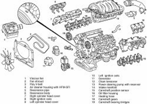 Расположение цилиндров 272 двигатель мерседес Mercedes-Benz Cars 2000-05 Cylinder Head Repair Guide - AutoZone