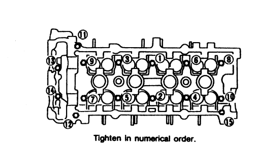 Nissan Altima & Sentra 1999-06 Cylinder Head Repair Guide Removal and Installation
