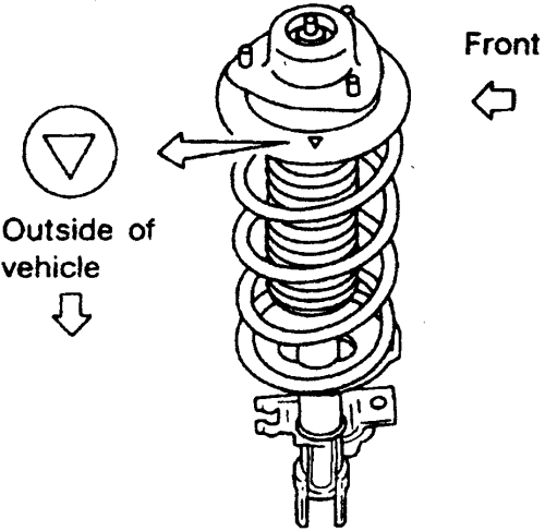 Nissan Altima & Sentra 1999-06 Strut (MacPherson Strut) Assembly Repair Guide Removal and Installation
