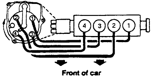 Honda Odyssey 2001-2006 Firing Orders Repair Guide