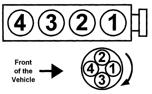 Dodge Dakota 2001 2005 Firing Orders Repair Guide Autozone
