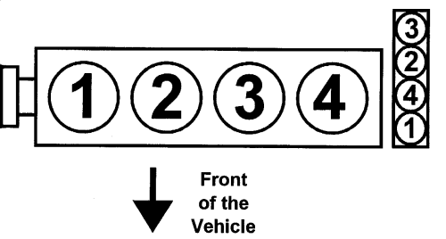 Toyota RAV4 2000-05 Firing Orders Repair Guide - AutoZone Toyota RAV4 2000-05 Firing Orders Repair Guide - AutoZone