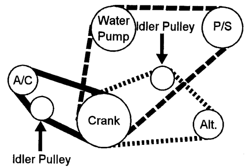 Drive Belt Routing Archives - AutoZone