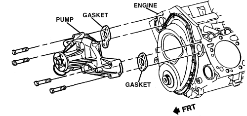 Escalade, Suburban, Tahoe, Yukon, Denali, DenaliXL, YukonXL 1999-2005 Removal & Installation Repair Guide 4.3L, 5.0L, 5.7L and 7.4L Engines4.8L, 5.3L and 6.0L Engines