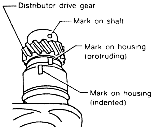 Nissan Frontier, Xterra 1998-05 Distributor Repair Guide Installation Removal