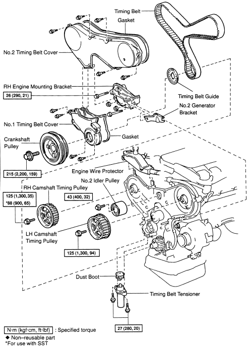 Toyota Sienna 2000-06 Removal & Installation Repair Guide 3.0L and 3.3L Engine 3.0L Engine