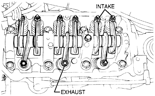 Subaru Impreza and Cars 1998-05 Valve Lash (Clearance) Adjustment 1 Repair Guide 1.8L Engine 2.0L Engine