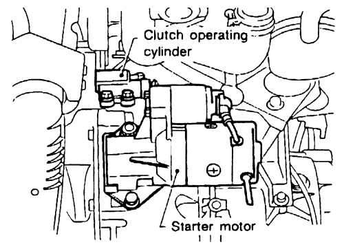 1998 nissan altima starter