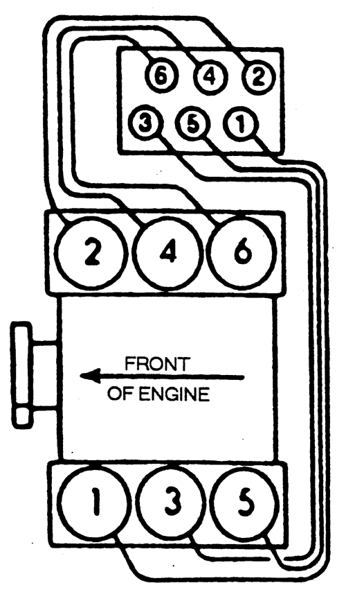 1998 Buick Lesabre Spark Plug Wire Diagram - Og Phone Wiring Diagram - loader.ab16.jeanjaures37.fr | 1998 Buick Lesabre Spark Plug Wire Diagram | | Wiring Diagram Resource