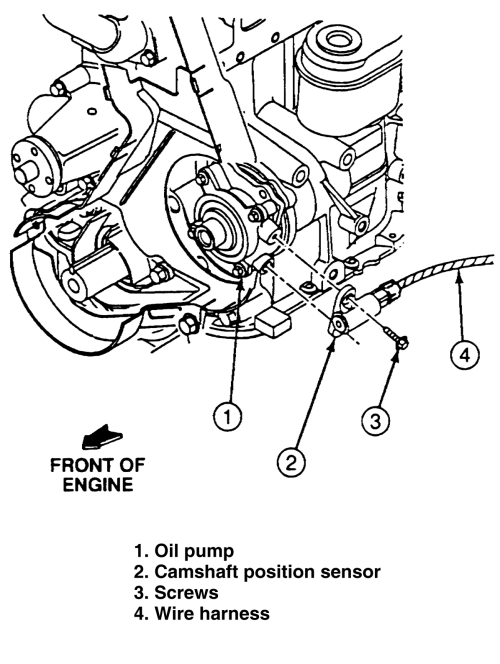 Mazda B-Series 1998-06 Camshaft Position Sensor Repair Guide Description and Operation Removal and Installation