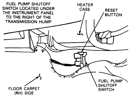 Mazda B-Series 1998-06Inertia Fuel Shut-Off Switch Repair GuideGeneral InformationResetting the Switch