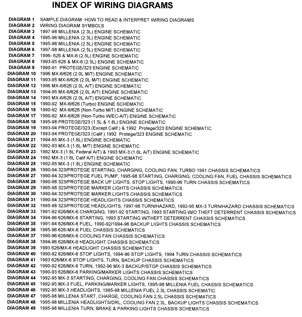 2002 Mazda Protege Radio Wiring Diagram - New Bmw E46 318i Ecu Wiring