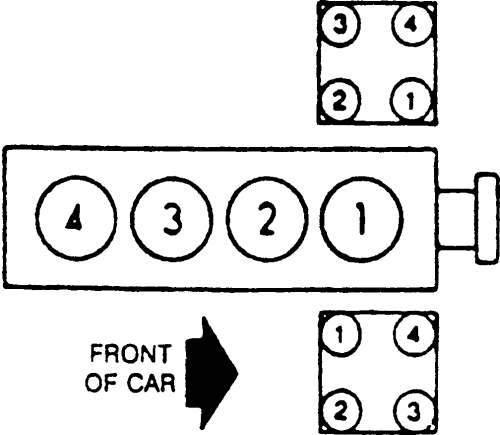 Mazda B-Series 1998-06 Firing Orders Repair Guide