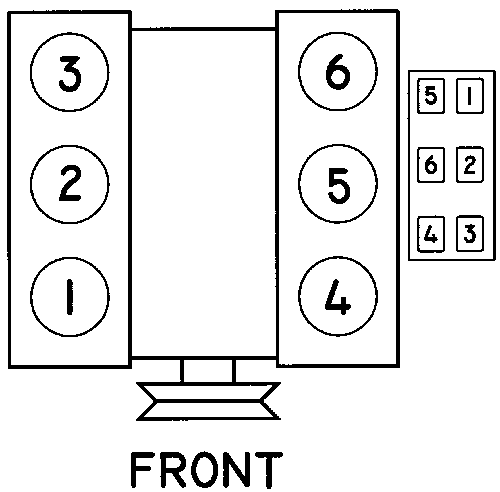 Grand Prix, Impala 2006-2008, Monte Carlo 2006-2007 Firing Orders Repair  Guide - AutoZone