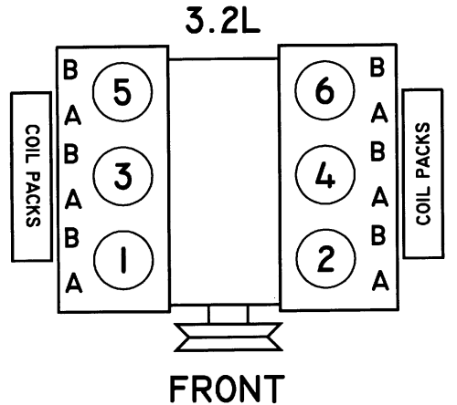 Файл:Straight engine.svg - Вікіпедія