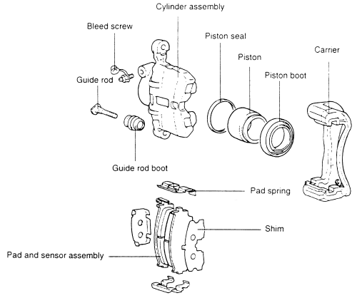 Hyundai Sedans 1999-05 Brake Caliper Repair Guide Removal and Installation