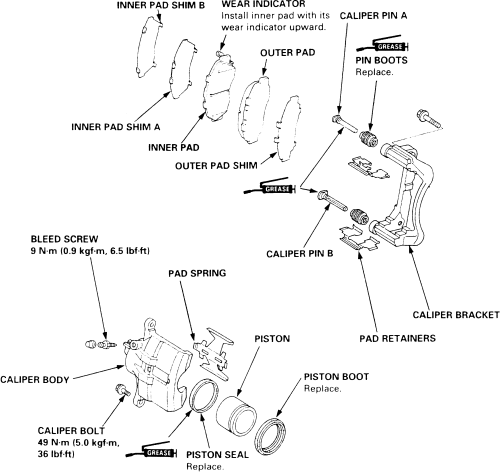 Honda Odyssey 2001-2006 Brake Caliper Repair Guide Removal and Installation