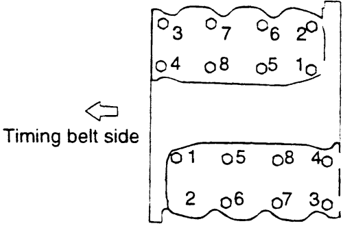 Hyundai Cars 1999-05 Cylinder Head Repair Guide Removal and Installation