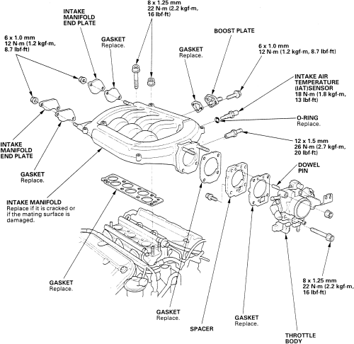 Honda Odyssey 2001-2006 Intake Manifold Repair Guide Removal and Installation