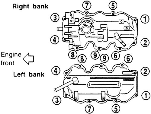 Nissan Pathfinder 1996-05 Cylinder Head Repair Guide Removal and Installation