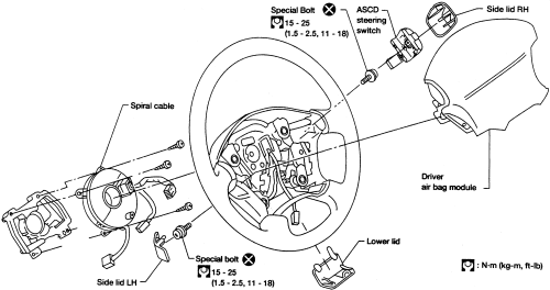 Nissan Frontier, Xterra 1998-05 Removal & Installation Repair Guide 2001-02 Frontier and Xterra 2002-2004