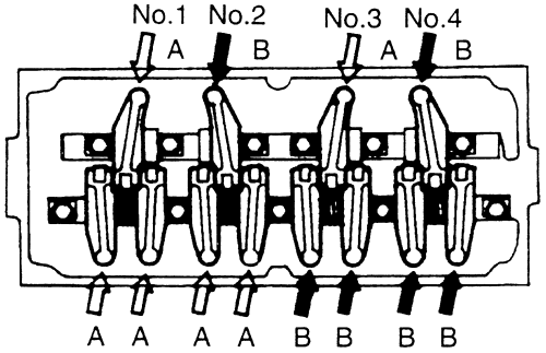 Mitsubishi Lancer and Carss 1999-05 Valve Lash (Clearance) Adjustment Repair Guide 2.4L (4g69) Engine