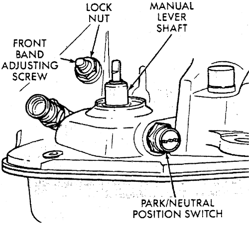 Ram B1500, B2500, B3500, 1999-2003 Transmission Adjustments Repair Guide Bands Shift Linkage