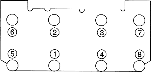 Grand Prix, Impala 2006-2008, Monte Carlo 2006-2007 Cylinder Head Repair Guide Removal and Installation