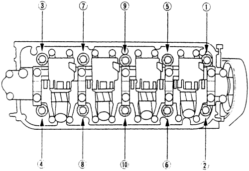 Honda Prelude, Accord, Civic, S2000 2001-2006 Cylinder Head Repair Guide Removal and Installation