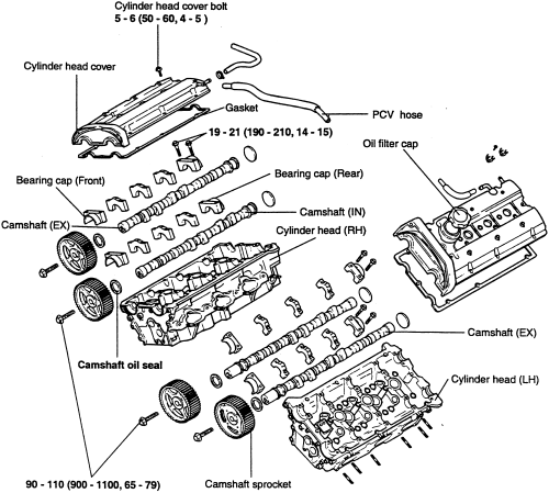 Hyundai Cars 1999-05 Camshaft, Bearings & Lifters Repair Guide Removal and Installation