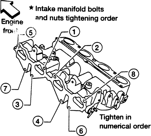 Nissan 350Z & Maxima 1999-06 Intake Manifold Repair Guide Removal and Installation