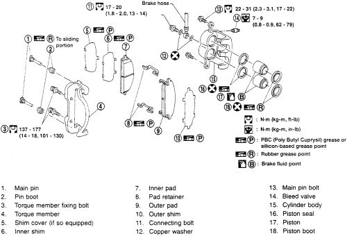 Nissan Frontier, Xterra 1998-05 Brake Caliper Repair Guide Removal and Installation